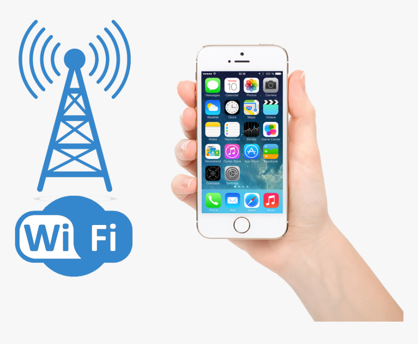 Phone Unlock Complete - Iphone In Hand, HD Png Download