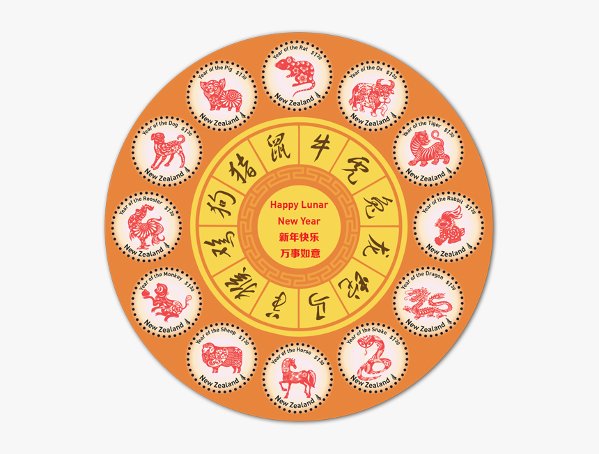 Circle, HD Png Download