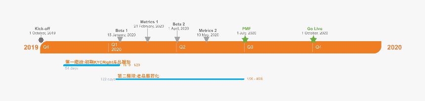 Screenshot, HD Png Download