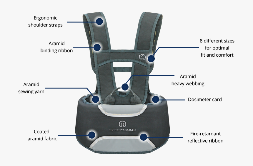 Car Seat, HD Png Download
