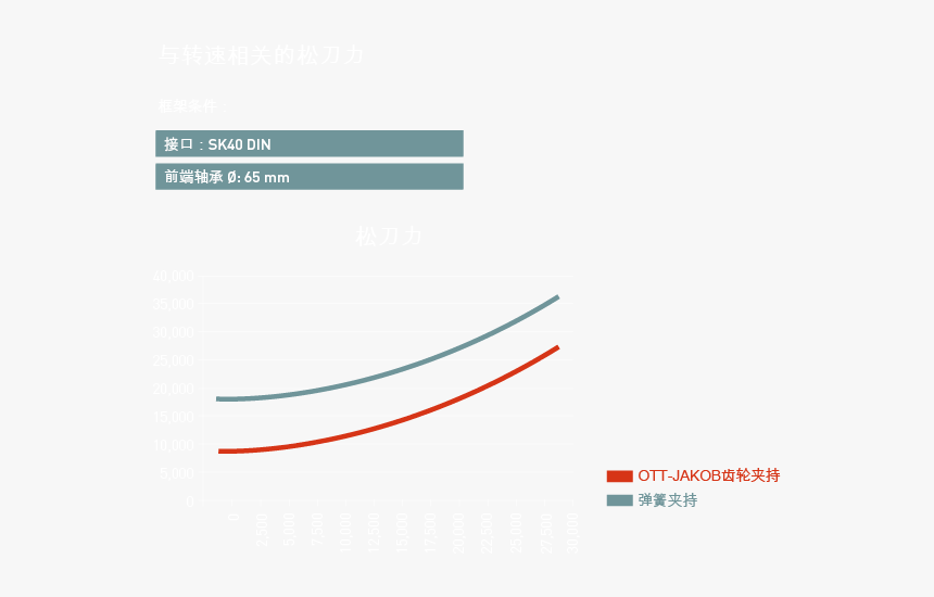 Ott-jakob Steilkegel - Graphics, HD Png Download
