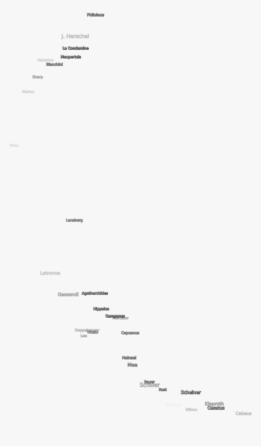 Handwriting, HD Png Download