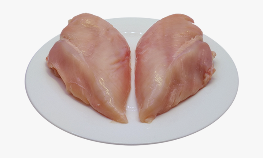 Chicken Leg Png, Transparent Png