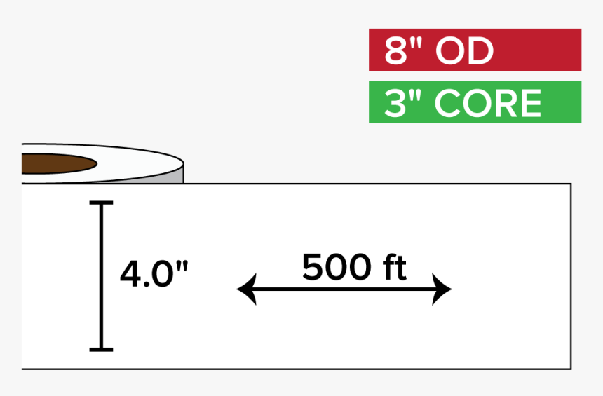 Continuous Label Stock, Matte White Paper - Sign, HD Png Download