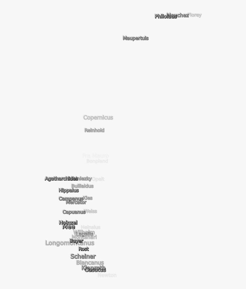 Document, HD Png Download