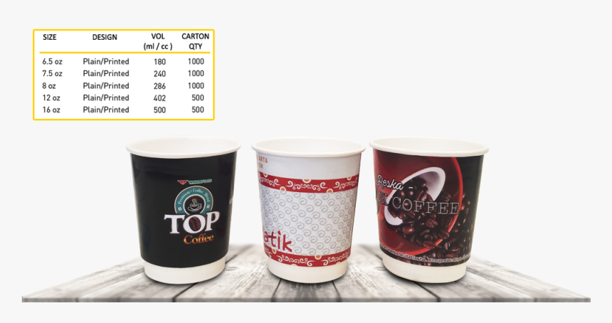 Bootstrap Template - Garuda Indonesia Paper Cup, HD Png Download