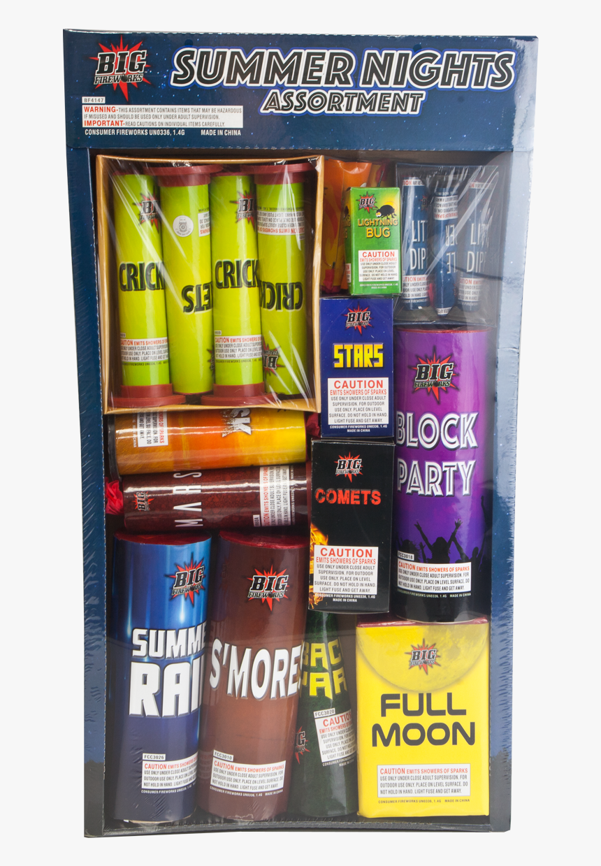 Acrylic Paint, HD Png Download