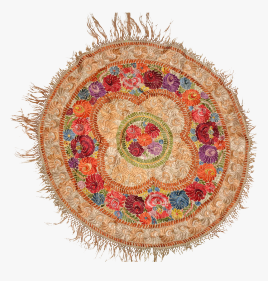 Image Of Best Of Pendants & Flush Mounts - Circle, HD Png Download