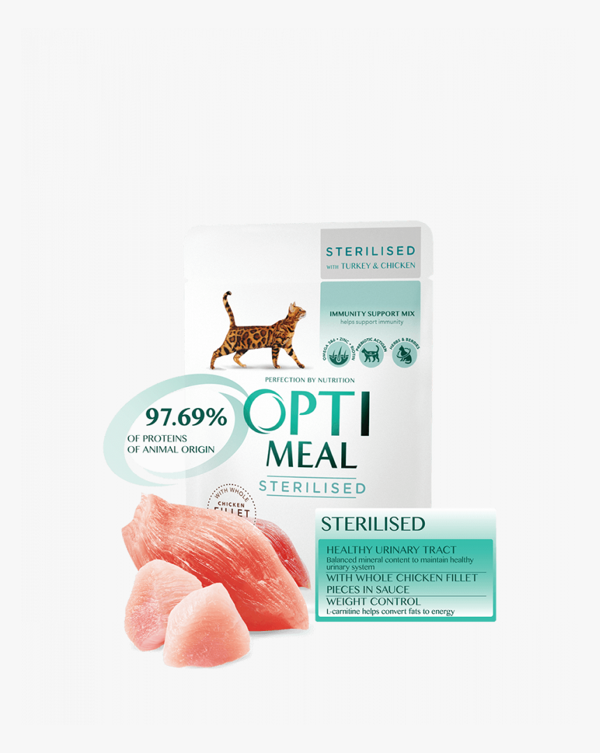 Fillet, HD Png Download