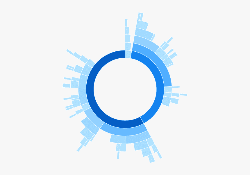 Circle, HD Png Download