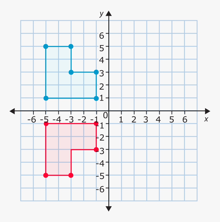 Grid Paper Png, Transparent Png