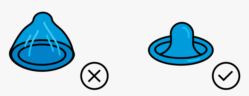 Malecondom2 - Way Does A Condom Go, HD Png Download