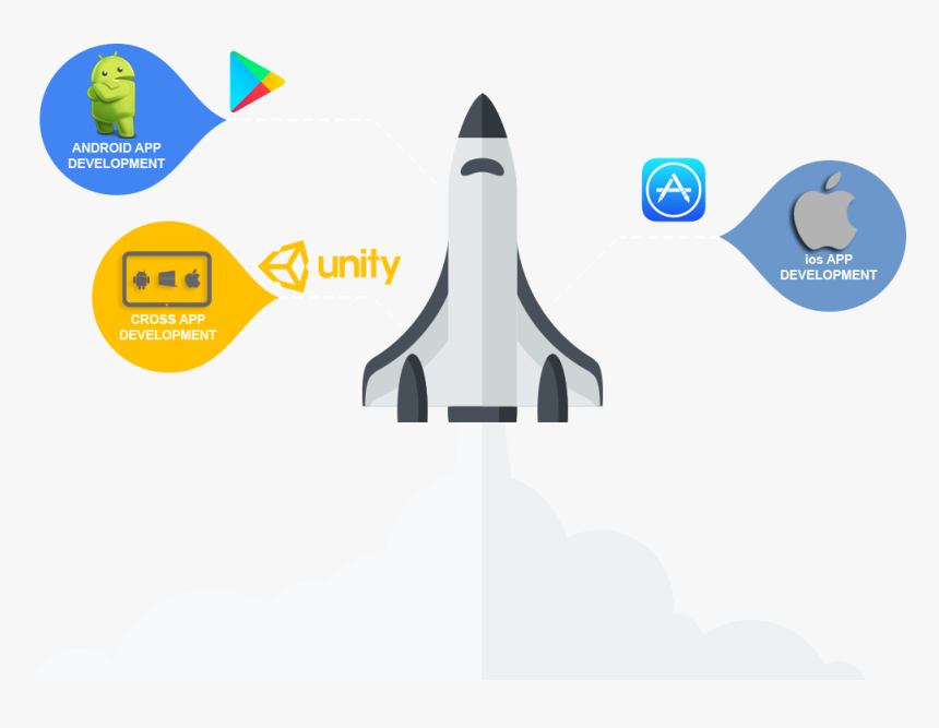 App Development Service Dubai - Cutting Tool, HD Png Download