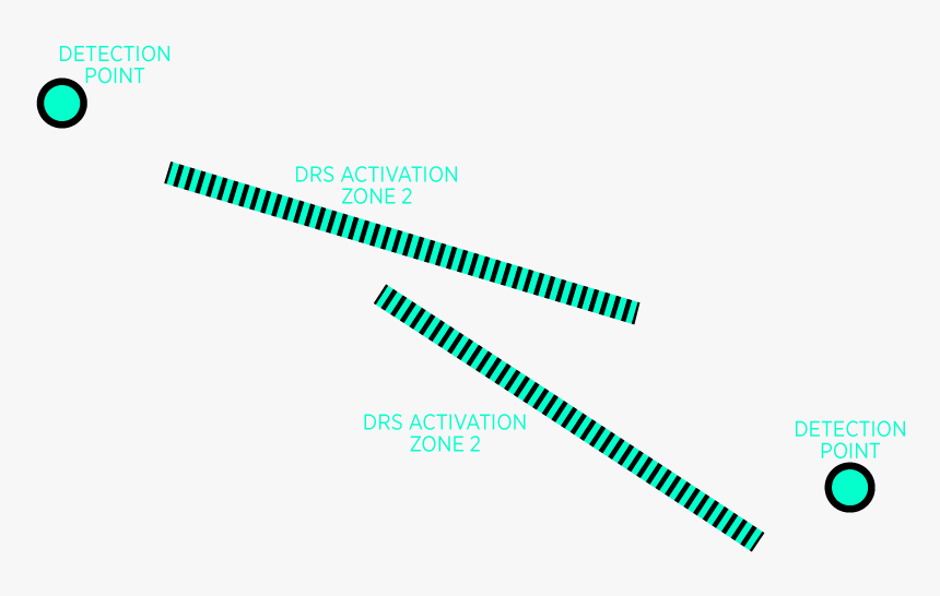 Diagram, HD Png Download