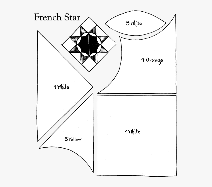 Triangle, HD Png Download