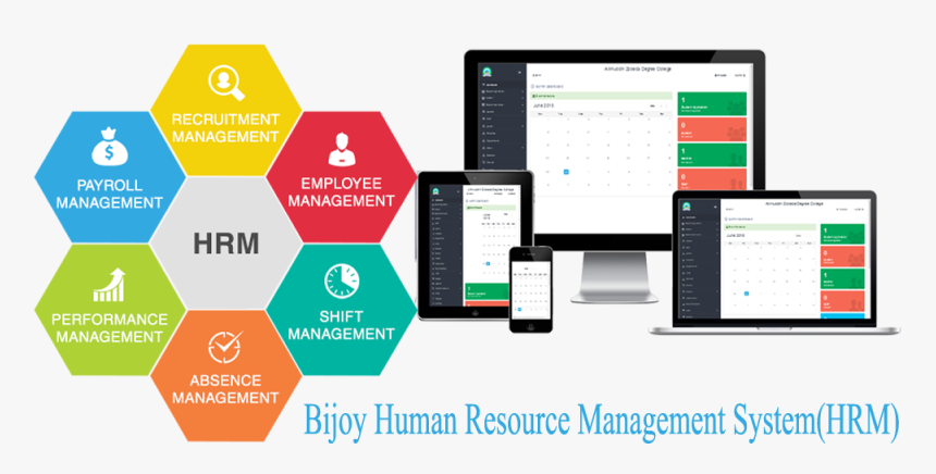 Hrms Design, HD Png Download