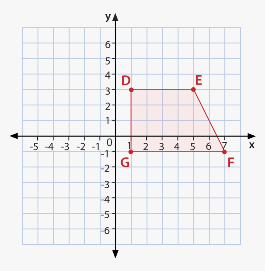 Grid Paper Png, Transparent Png