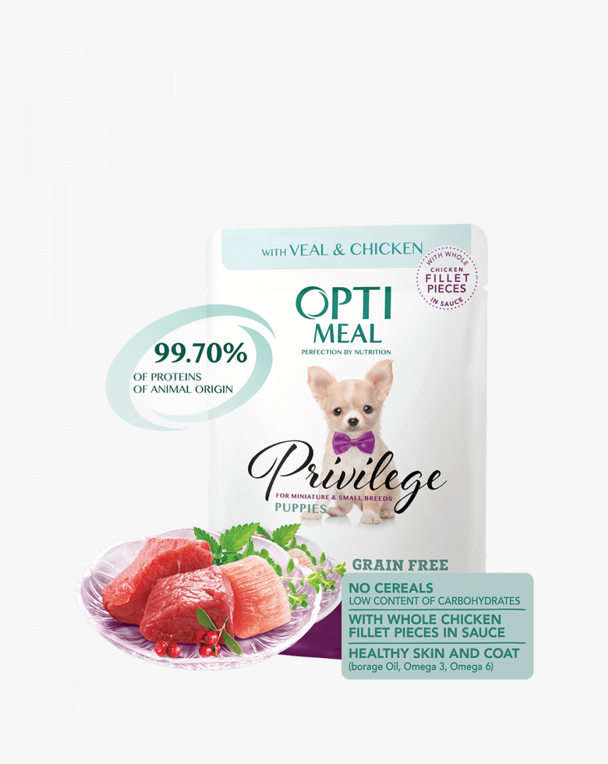 Chicken, HD Png Download