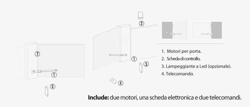 Screenshot, HD Png Download