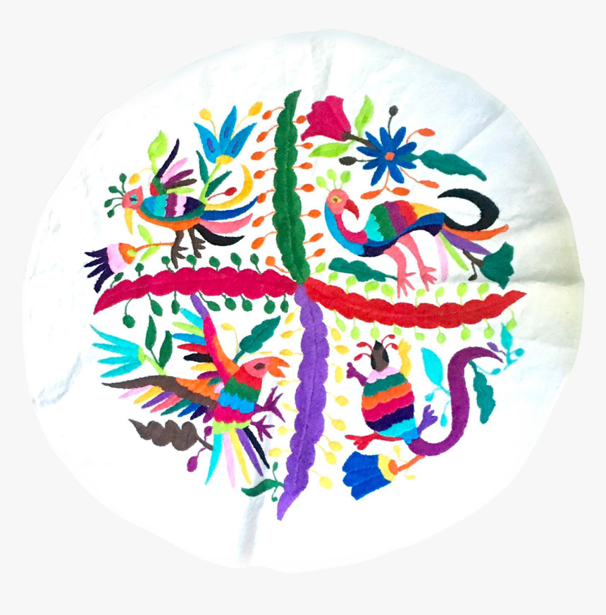 Image Of 2020 Trend Report - Circle, HD Png Download