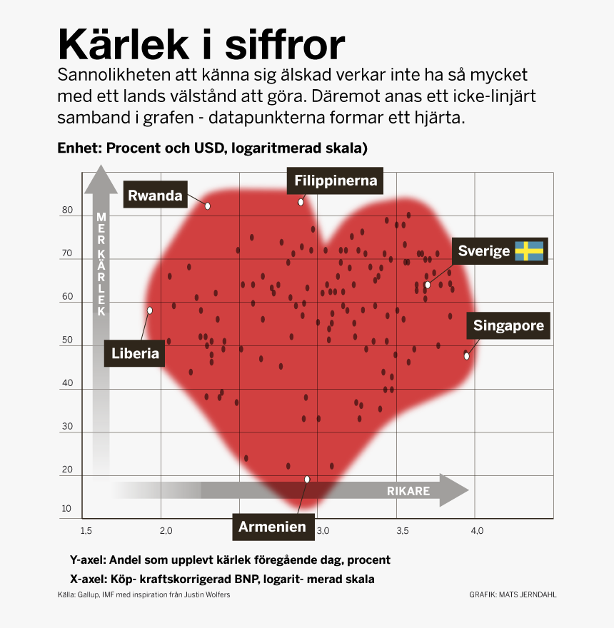 Diagram, HD Png Download