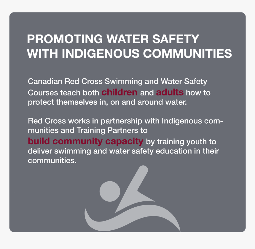 Health And Safety Officer, HD Png Download