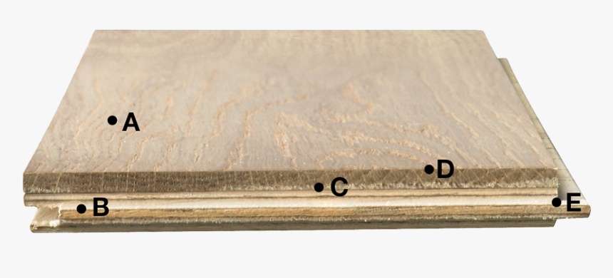 Plywood, HD Png Download