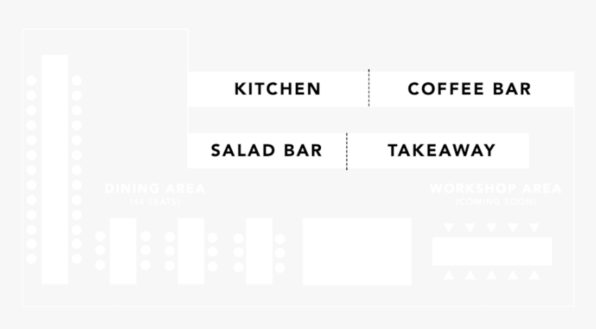 Coffee Folks Floor Plan - Black-and-white, HD Png Download