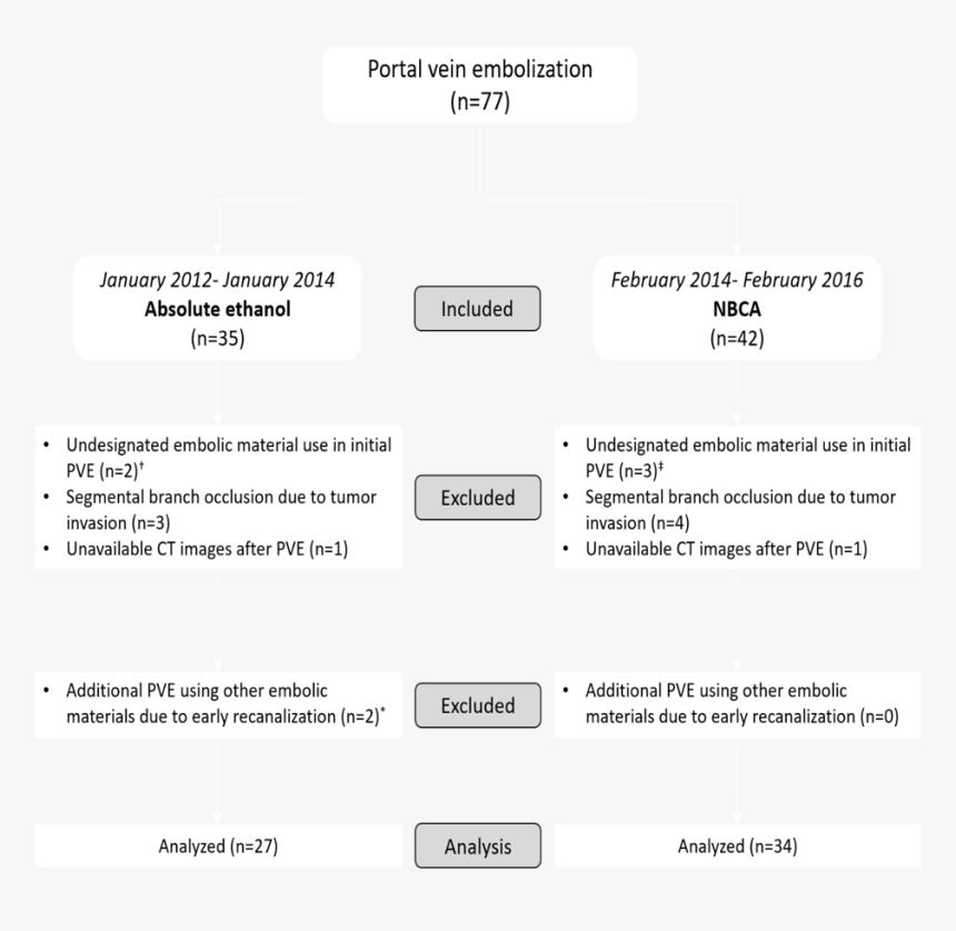 Screenshot, HD Png Download