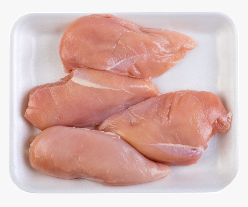 Chicken Breast, HD Png Download