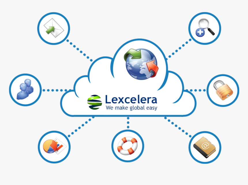 Connect, HD Png Download