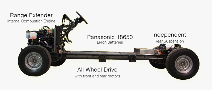 Chassis At Official - Workhorse W15, HD Png Download