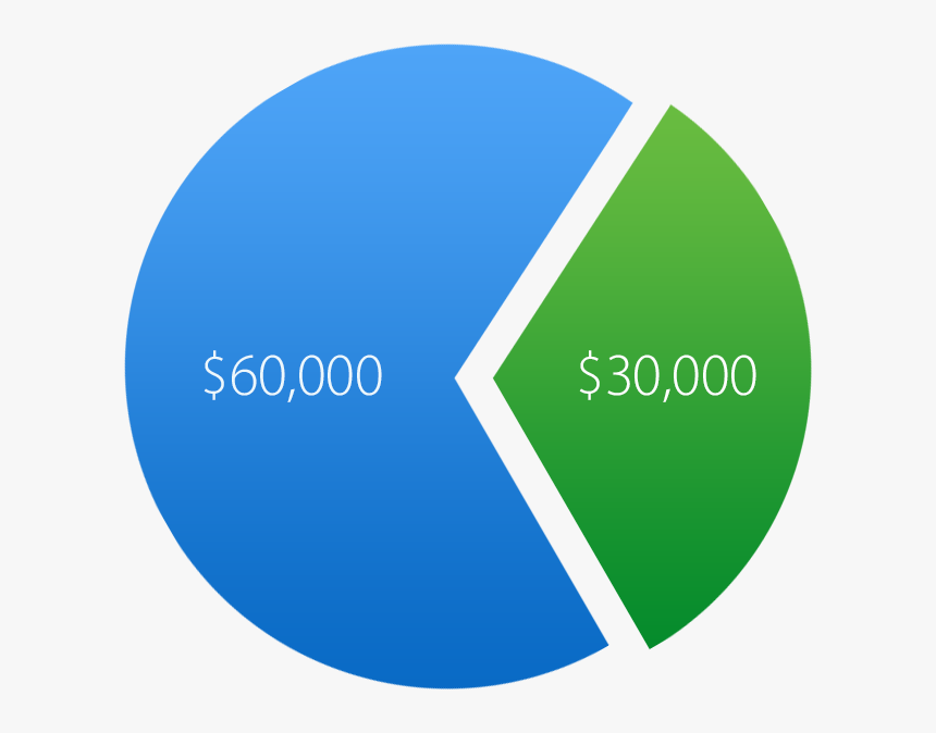 Circle, HD Png Download