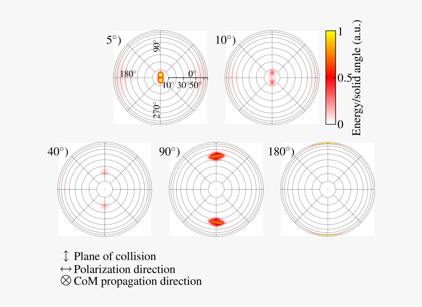 Circle, HD Png Download