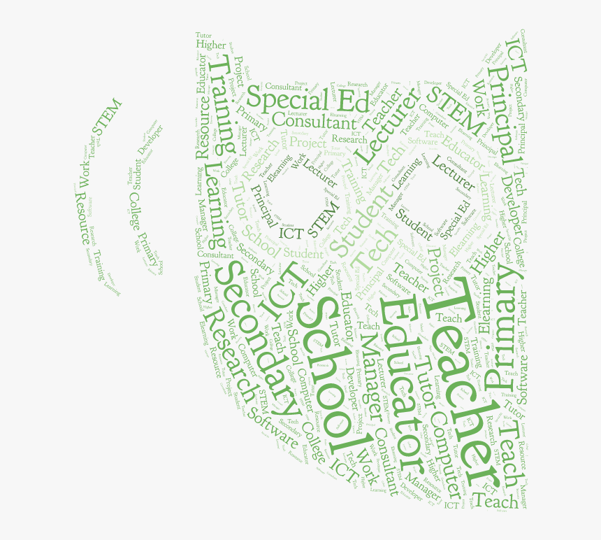 Cesi Word Cloud - Author Learning Center, HD Png Download