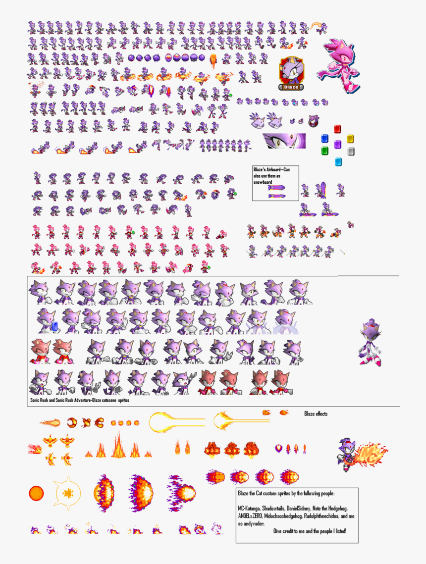 Blaze The Cat Sprite Sheet, HD Png Download