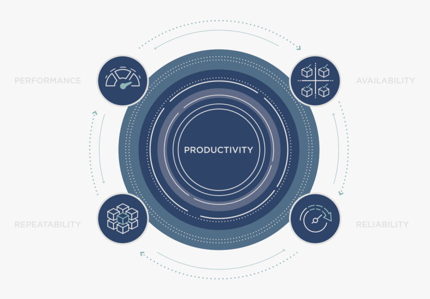 Camera Lens, HD Png Download