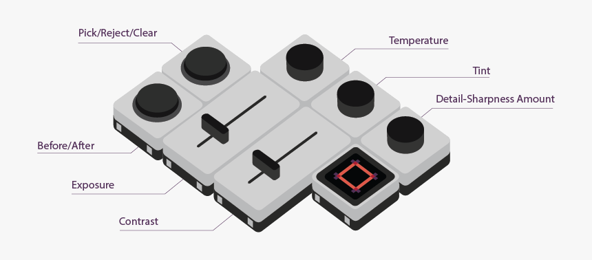 Electronics, HD Png Download