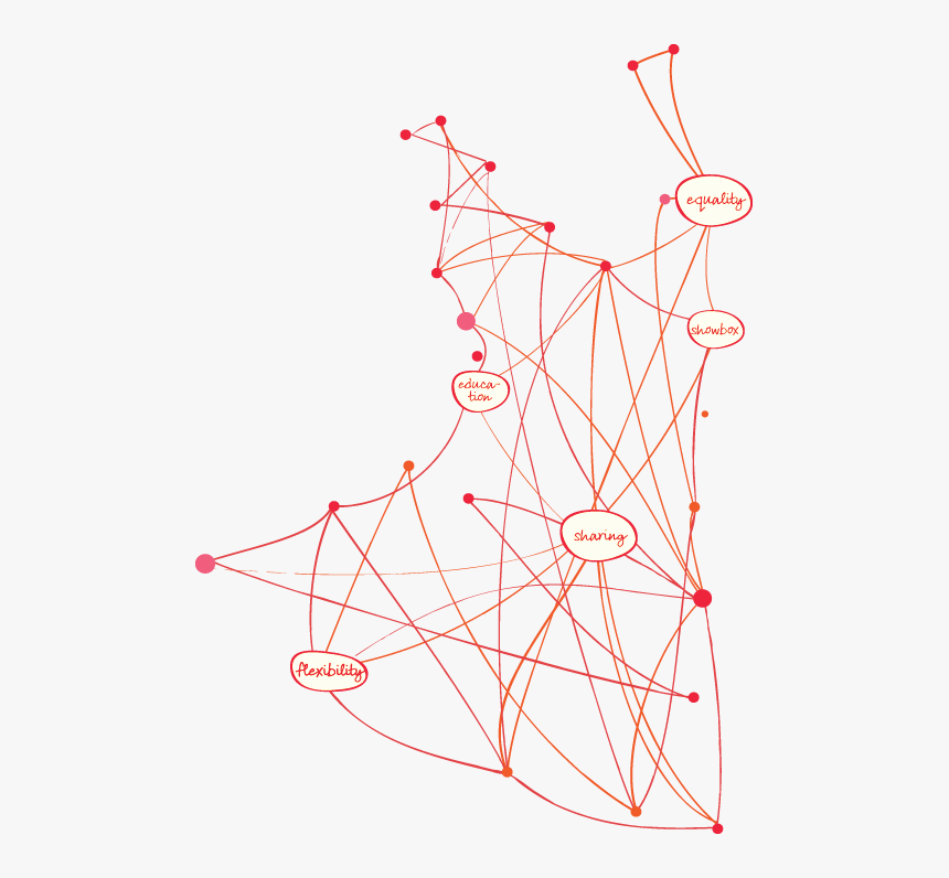 Diagram, HD Png Download