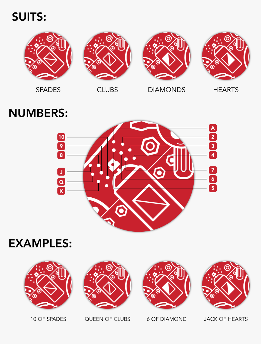 Circle, HD Png Download