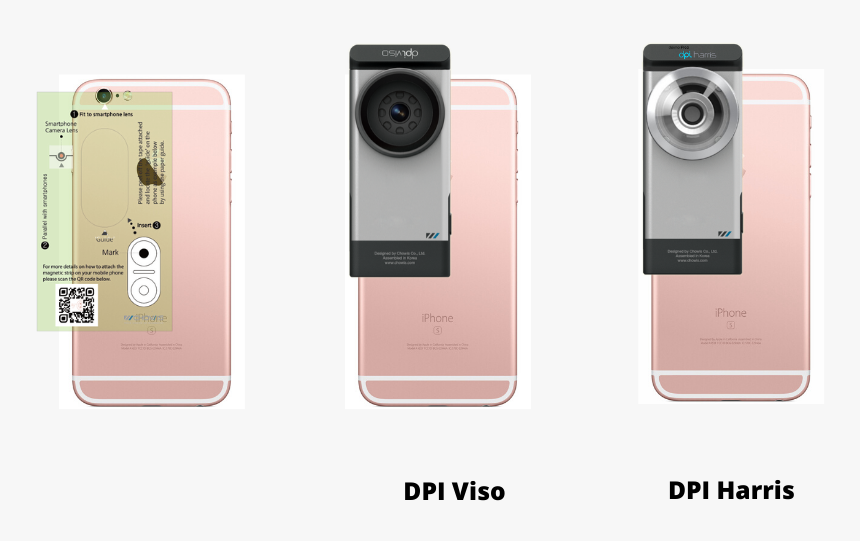 Feature Phone, HD Png Download