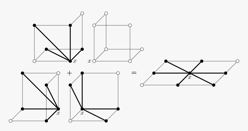 Diagram, HD Png Download
