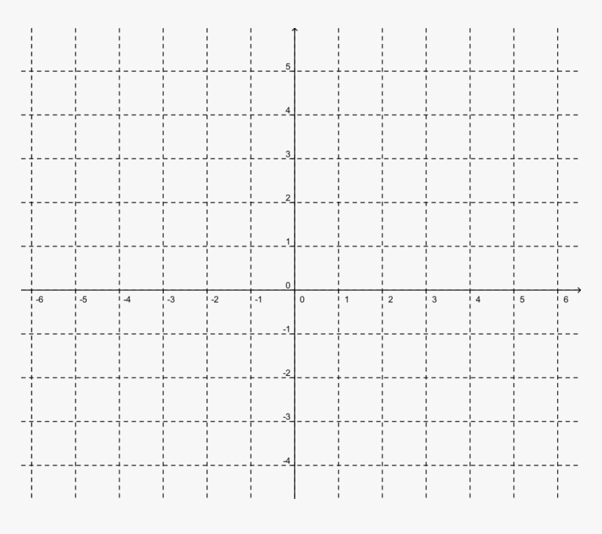 Mm Squares Graph - Symmetry, HD Png Download