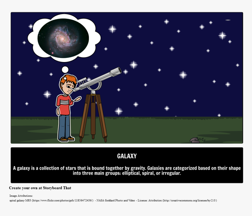 Galaxy 
					 Style Max-width - Curva S Crescimento, HD Png Download