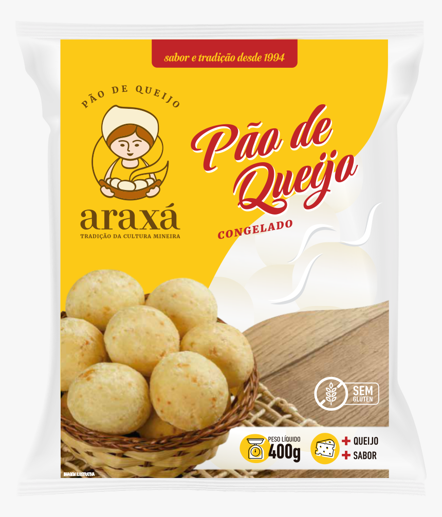 Bread, HD Png Download