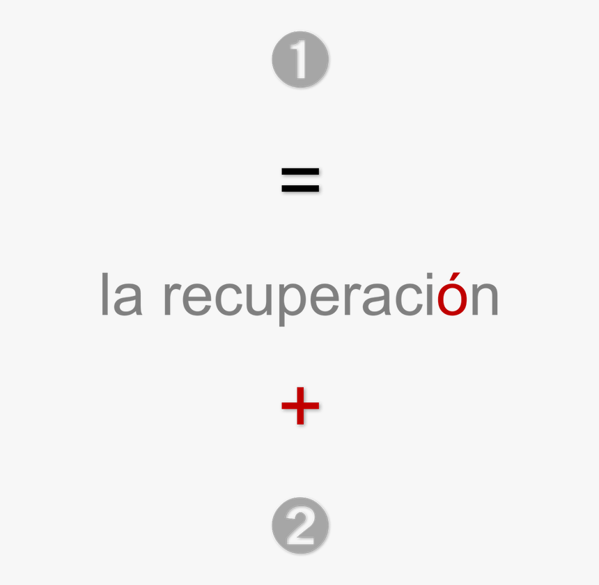 Picture - Aruba Airport Authority, HD Png Download