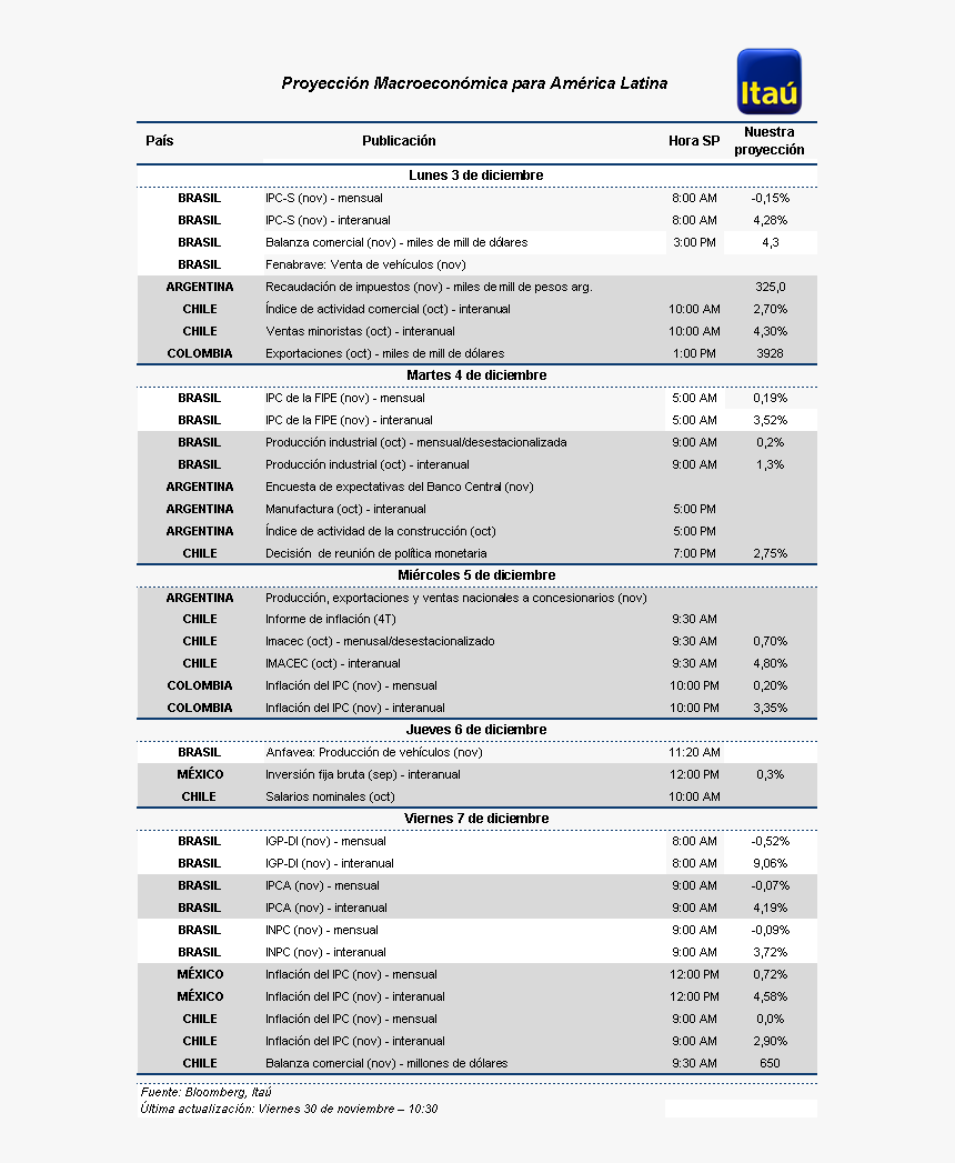 Screenshot, HD Png Download