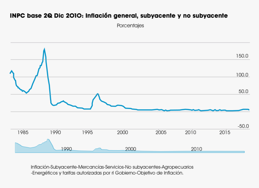 Diagram, HD Png Download