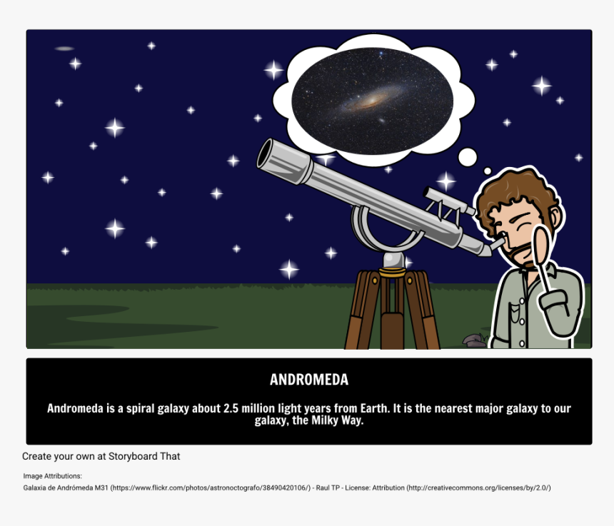 Andromeda Galaxy, HD Png Download