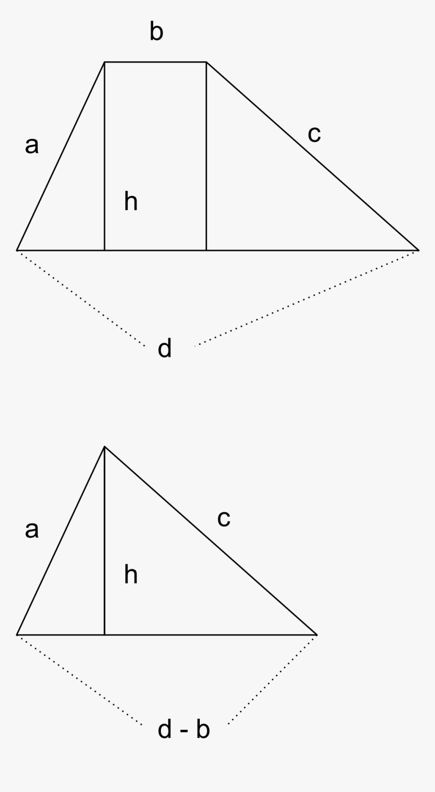 Diagram, HD Png Download